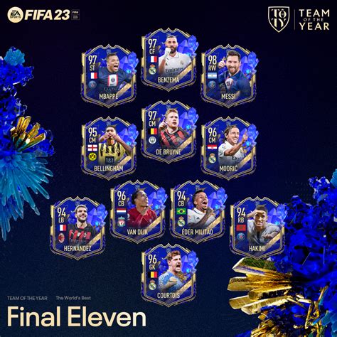 fut toty|FIFA 23 TOTY (TIME DO ANO) – datas, predição e promoções